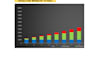 simplify your calculations with excel calculator
